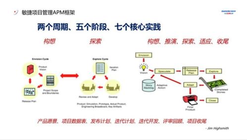 穿越變局丨百勝軟件技術沙龍（第一期）在上?？偛繄A滿落幕